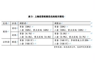 张博源本届U16亚锦赛场均得到20.5分排名赛事第2 投篮命中率53%